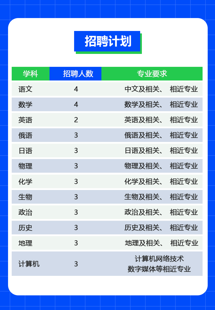教师招聘_03